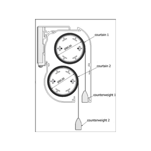 Biformat lateral section